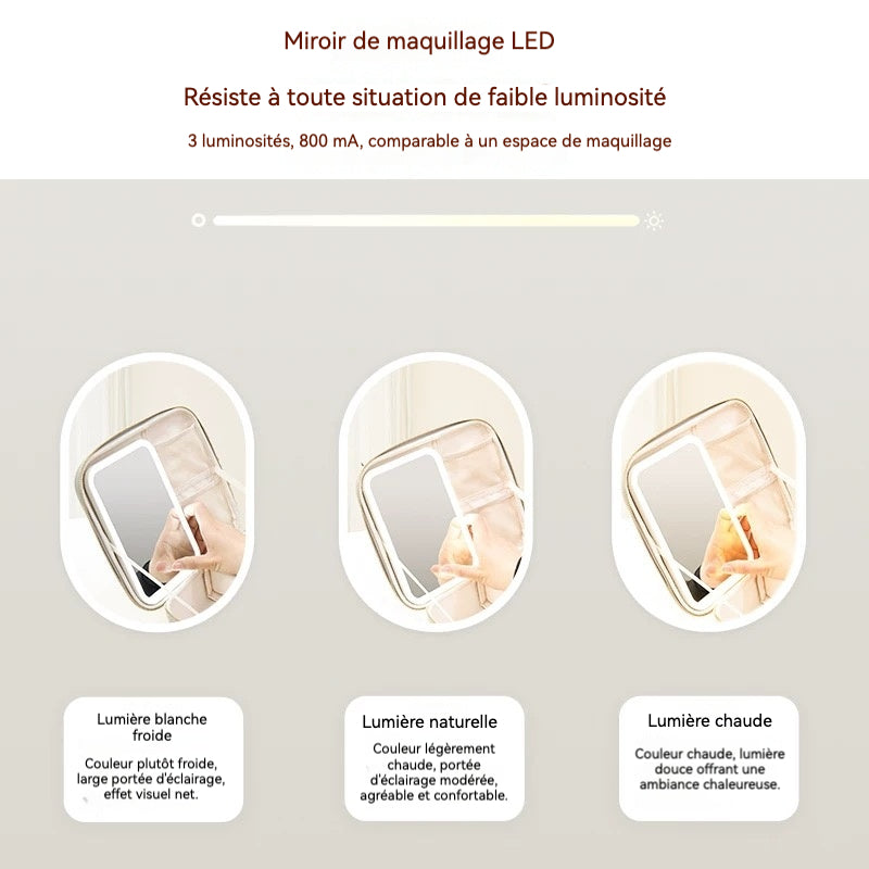 Trousse de maquillage avec miroir LED