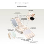 Trousse de maquillage avec miroir LED